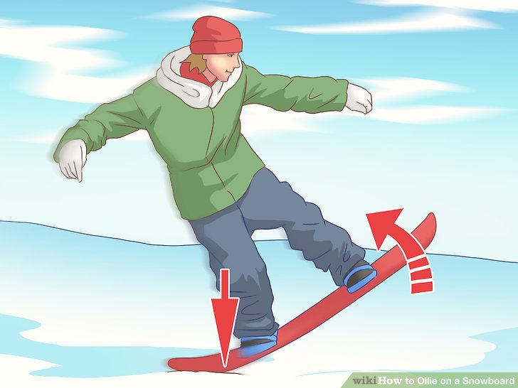 Snowboard Tricks- Ollie